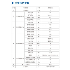 礦用氣動(dòng)巷道挖掘機(jī)